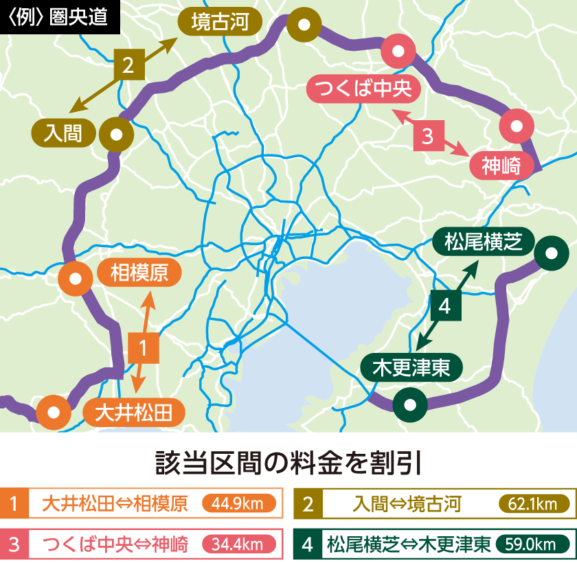 ETC車載器 | TZ オフィシャルサイト